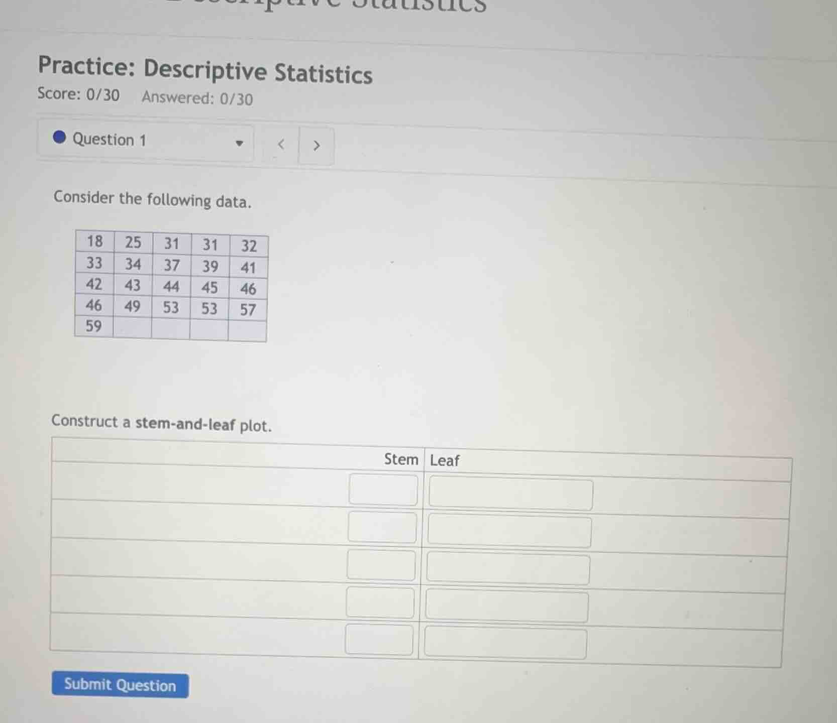 practice: descriptive statistics score: 0/30 answered: 0/30 question 1 …