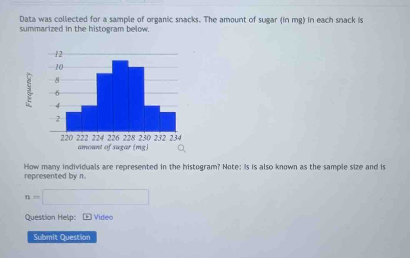 data was collected for a sample of organic snacks. the amount of sugar …