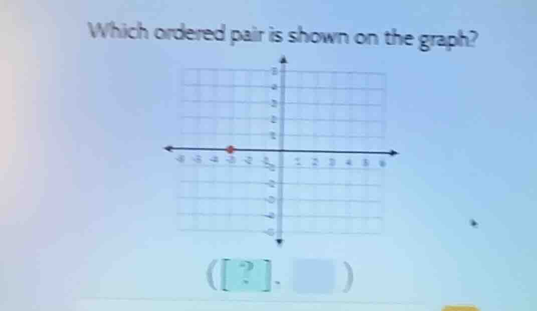 which ordered pair is shown on the graph? (\\(?\\), \\(\\ \\))