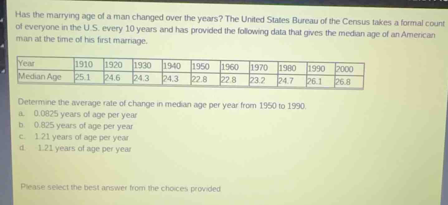 has the marrying age of a man changed over the years? the united states…