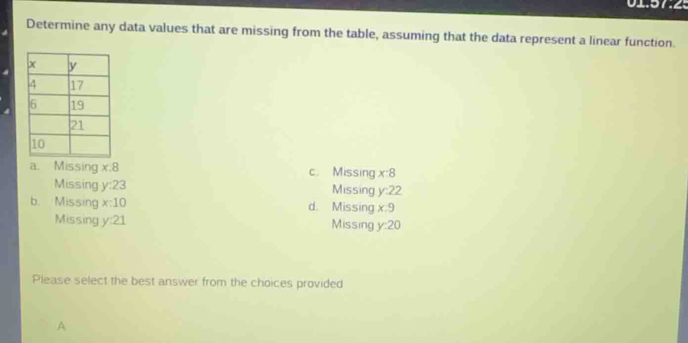 determine any data values that are missing from the table, assuming tha…