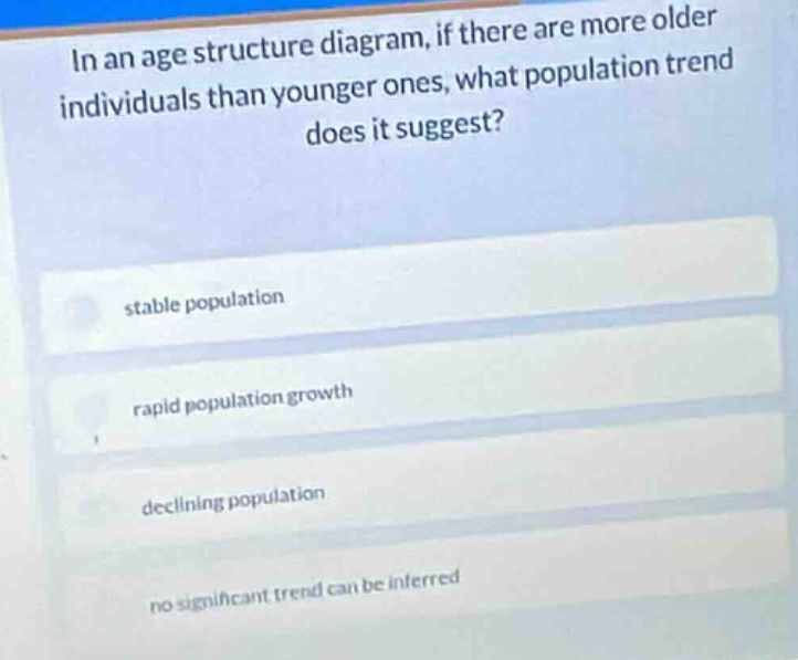 in an age structure diagram, if there are more older individuals than y…