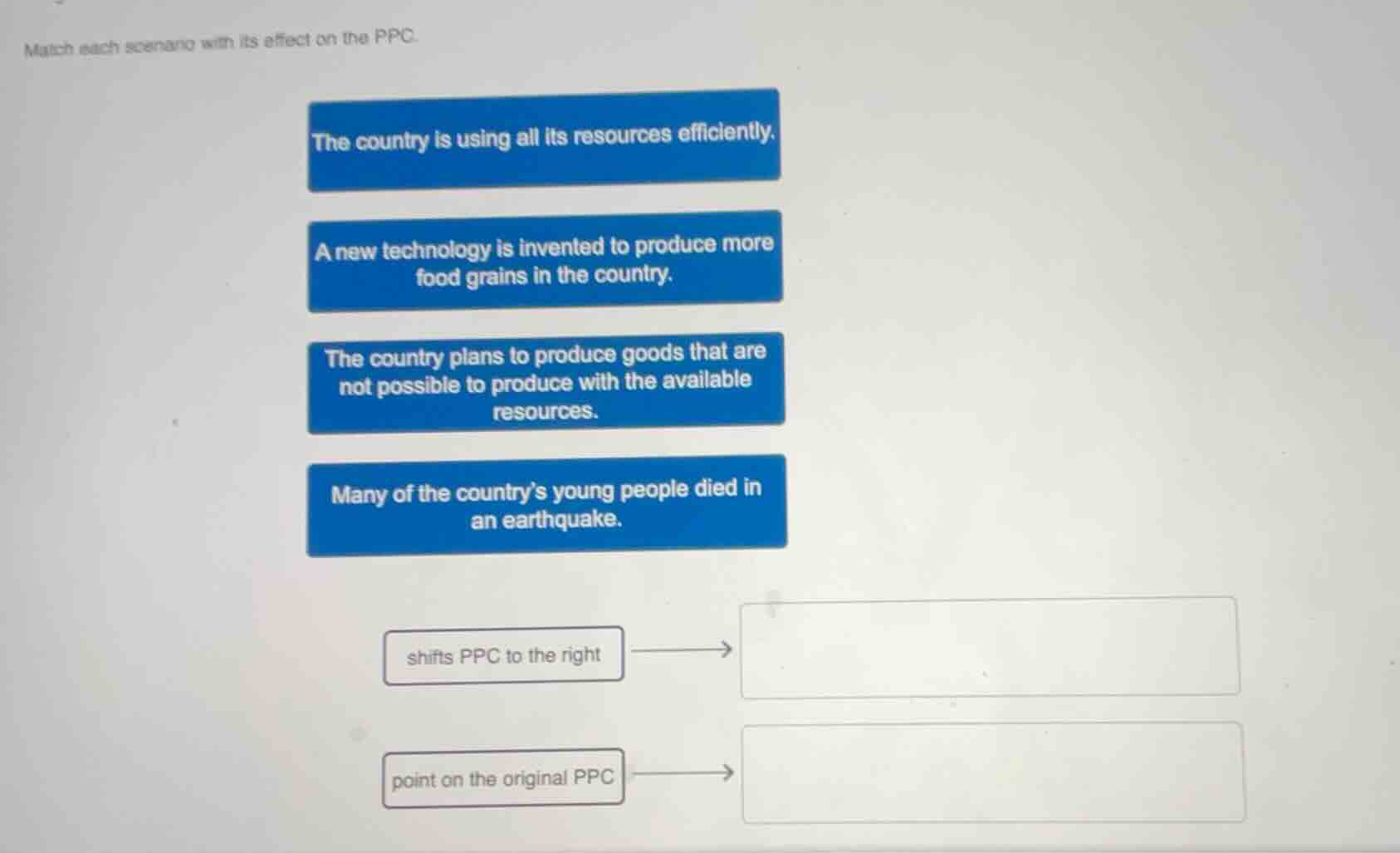 match each scenario with its effect on the ppc. the country is using al…