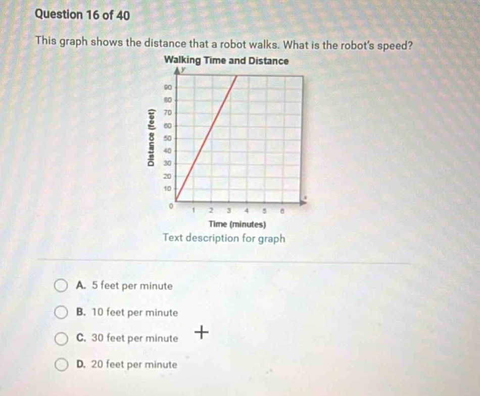 question 16 of 40 this graph shows the distance that a robot walks. wha…