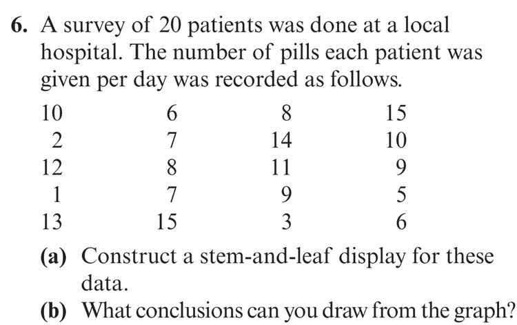 6. a survey of 20 patients was done at a local hospital. the number of …