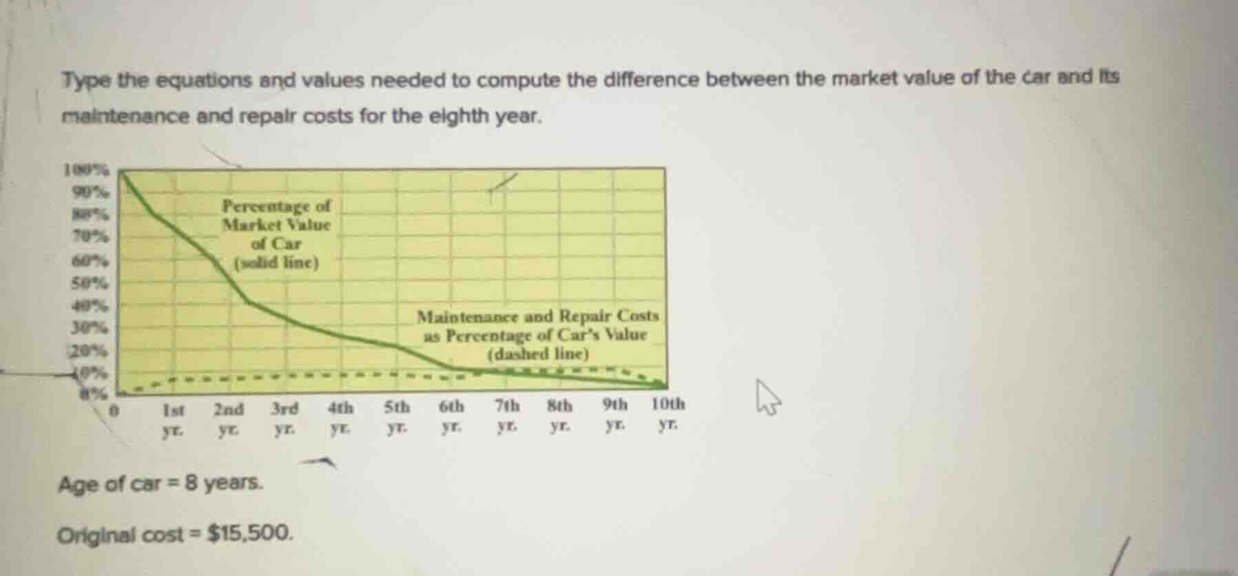 type the equations and values needed to compute the difference between …