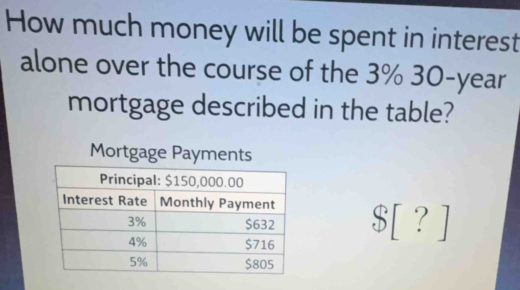 how much money will be spent in interest alone over the course of the 3…