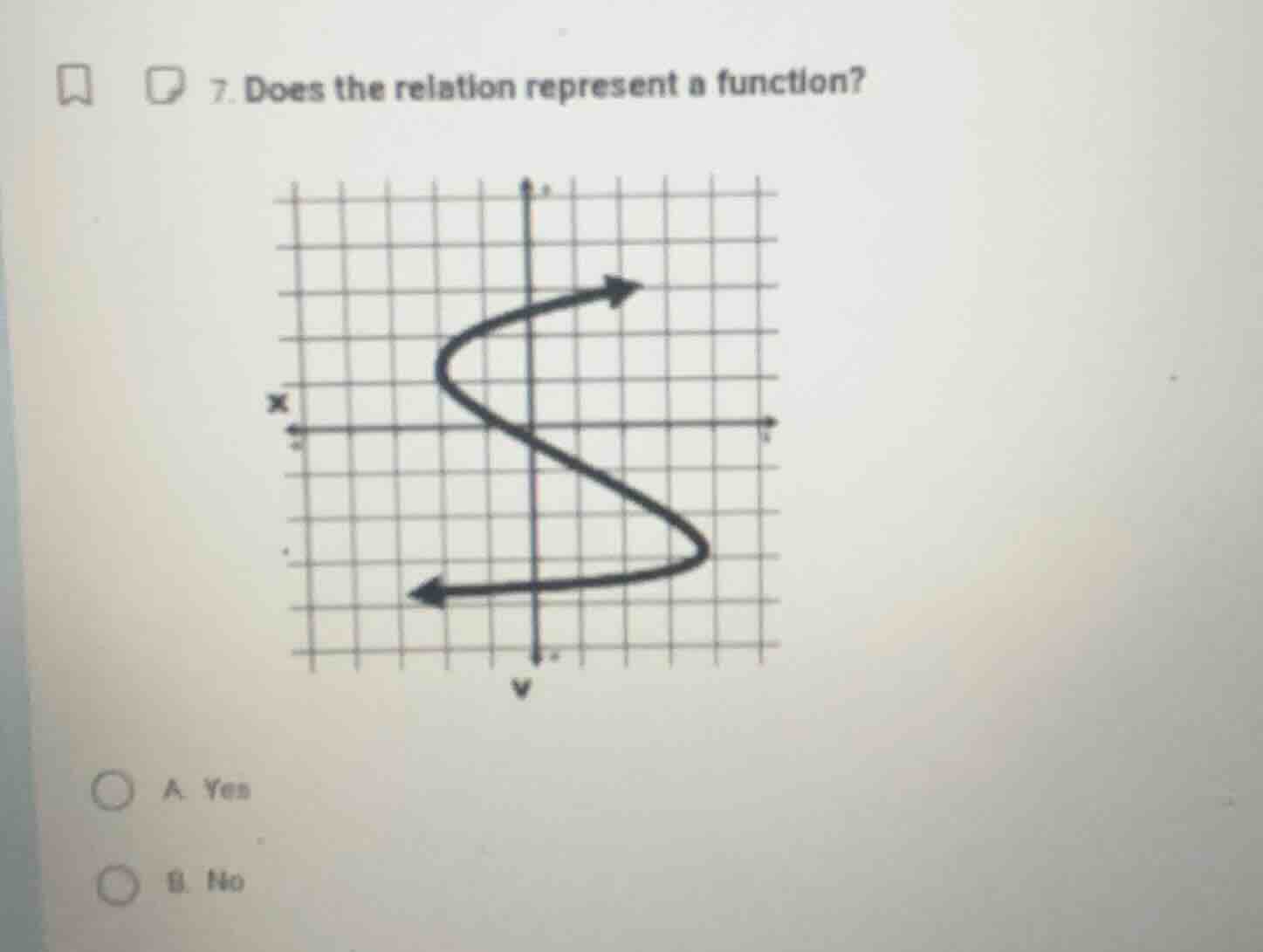 7. does the relation represent a function? a. yes b. no