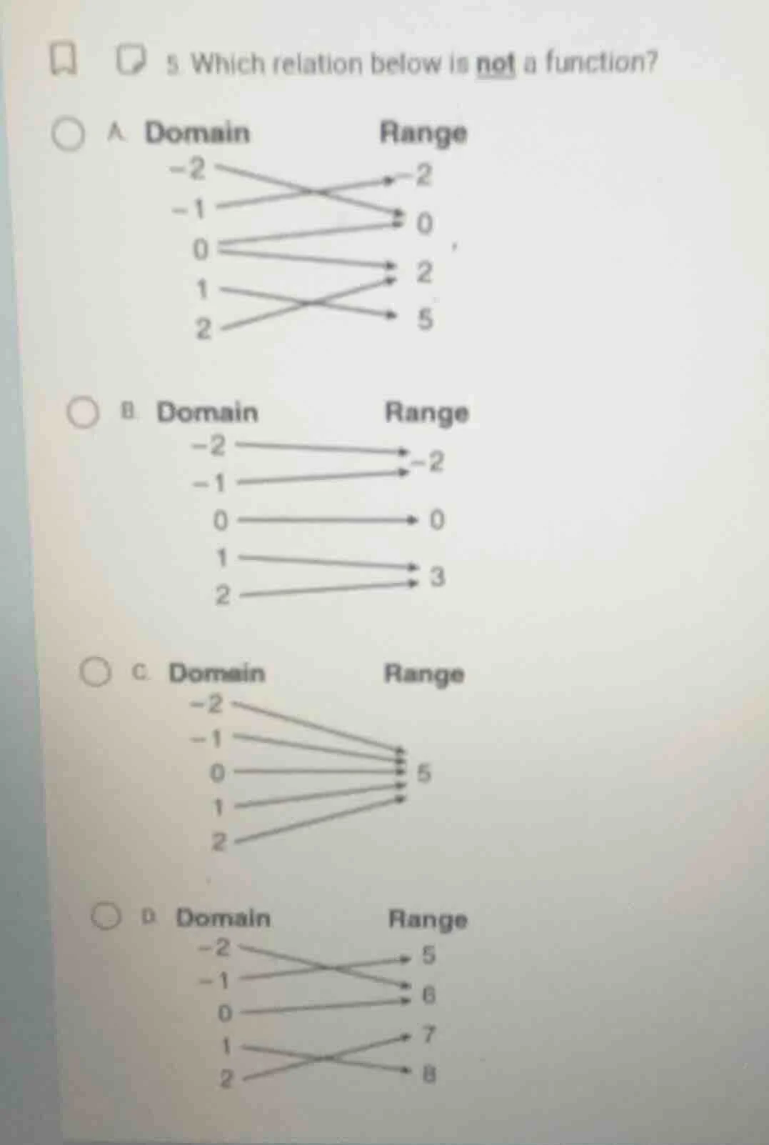5 which relation below is not a function? a domain -2 -1 0 1 2 range 2 …