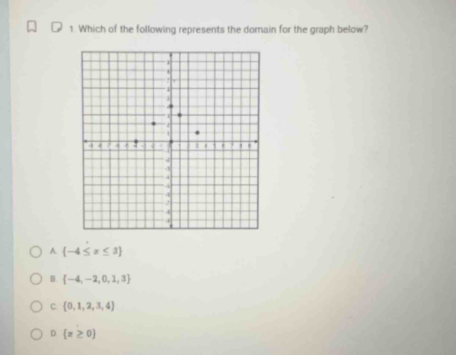 1. which of the following represents the domain for the graph below? a.…