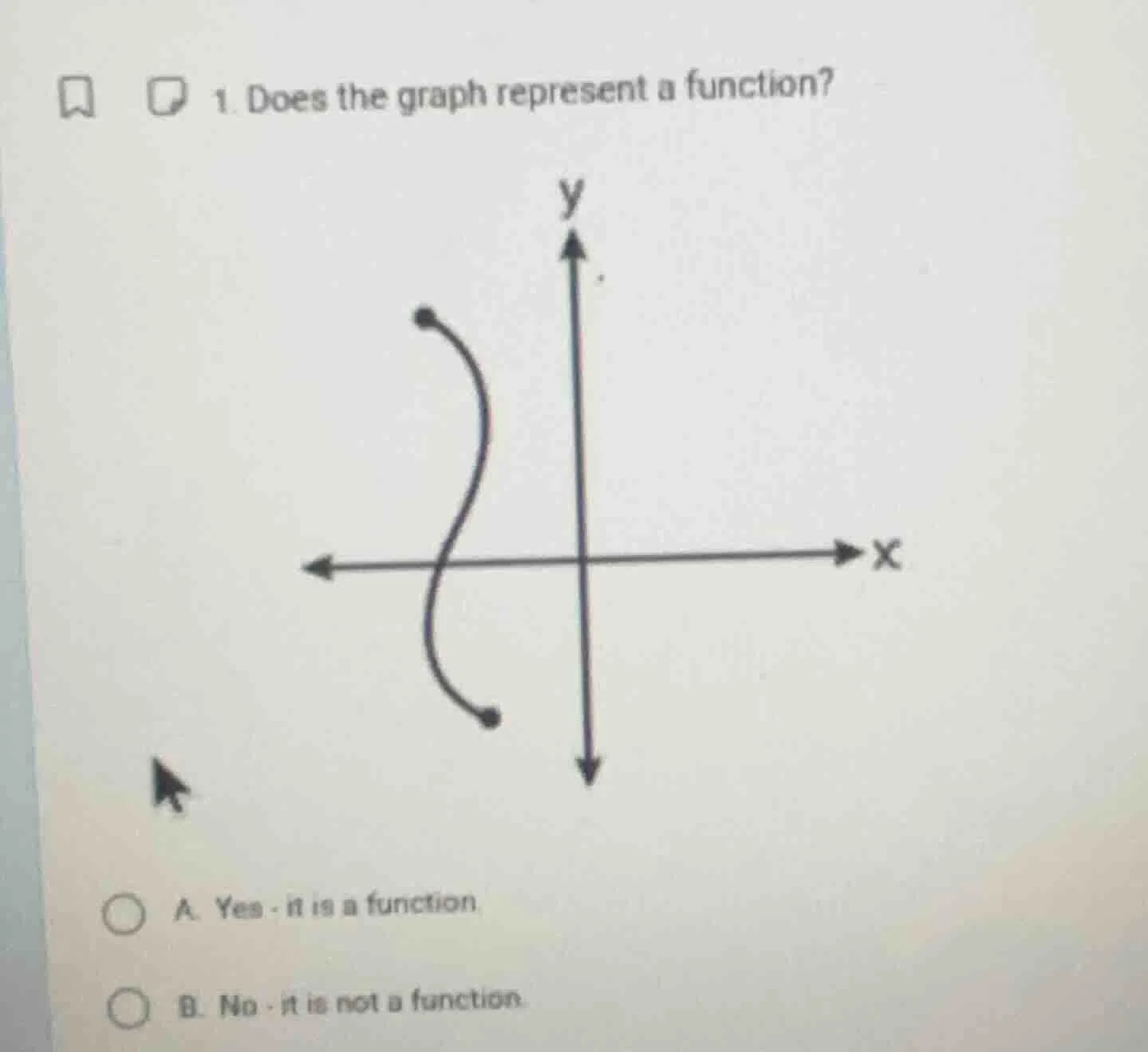 1. does the graph represent a function? a. yes - it is a function b. no…