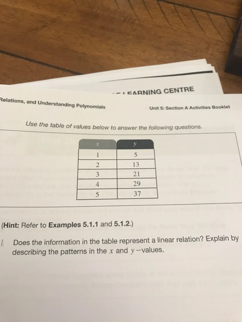 relations, and understanding polynomials unit 5: section a activities b…