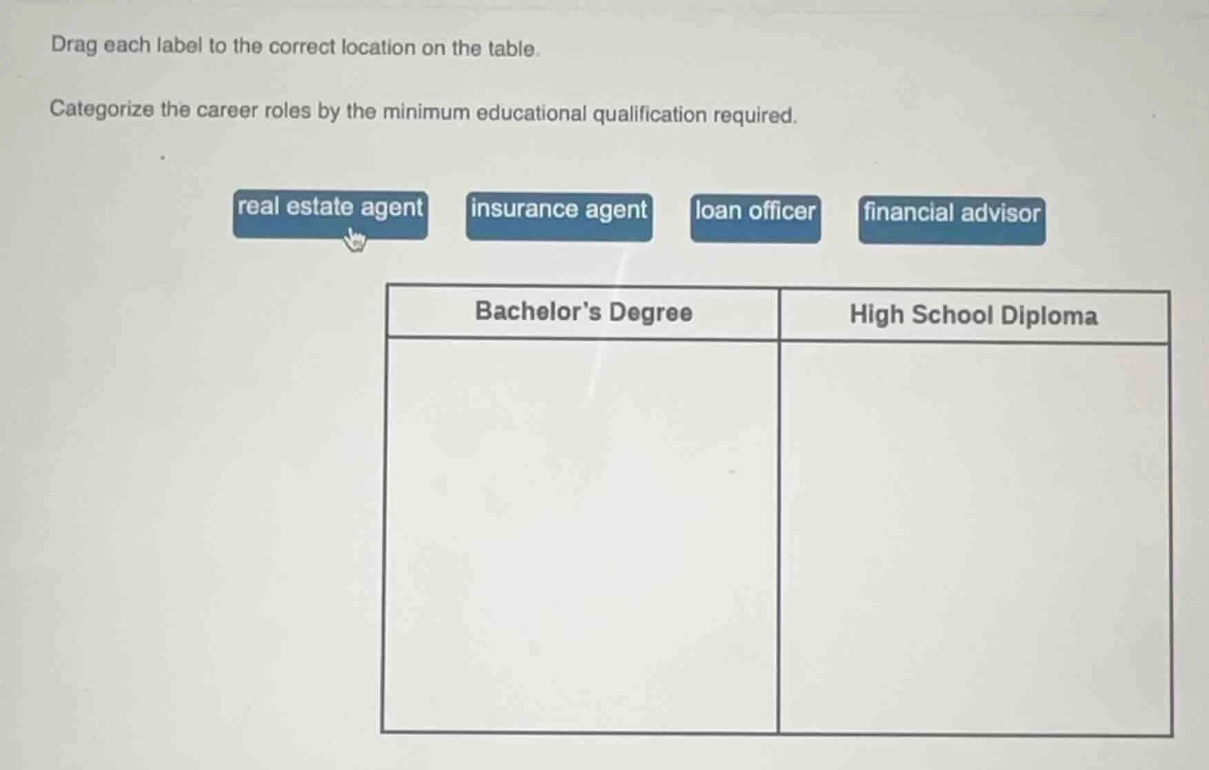 drag each label to the correct location on the table. categorize the ca…