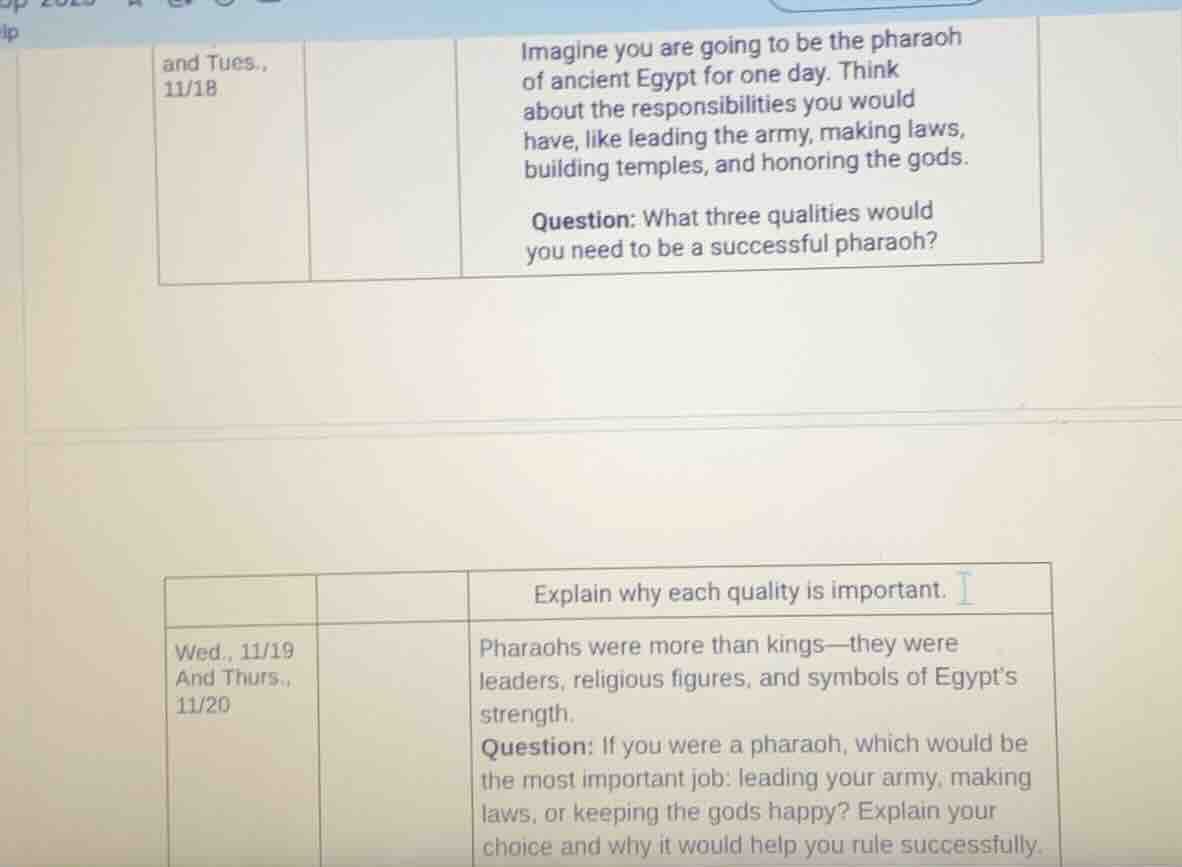 and tues., 11/18 imagine you are going to be the pharaoh of ancient egy…