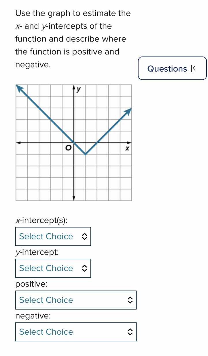 use the graph to estimate the x- and y-intercepts of the function and d…