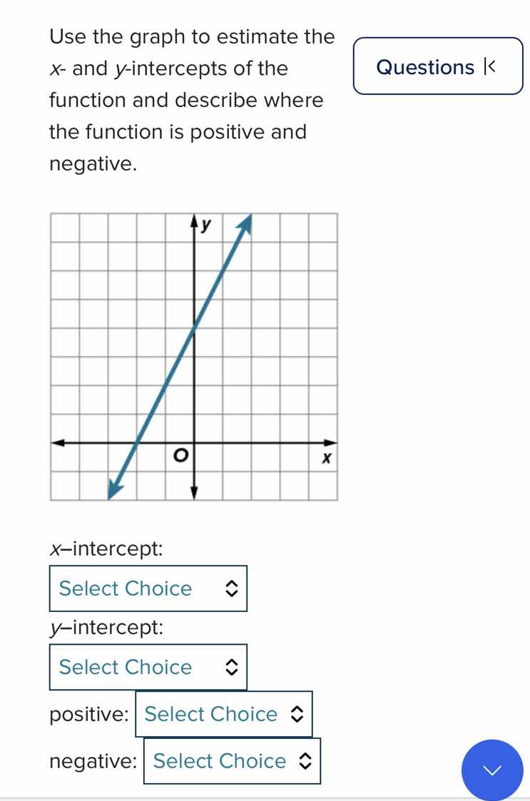 use the graph to estimate the x- and y-intercepts of the function and d…
