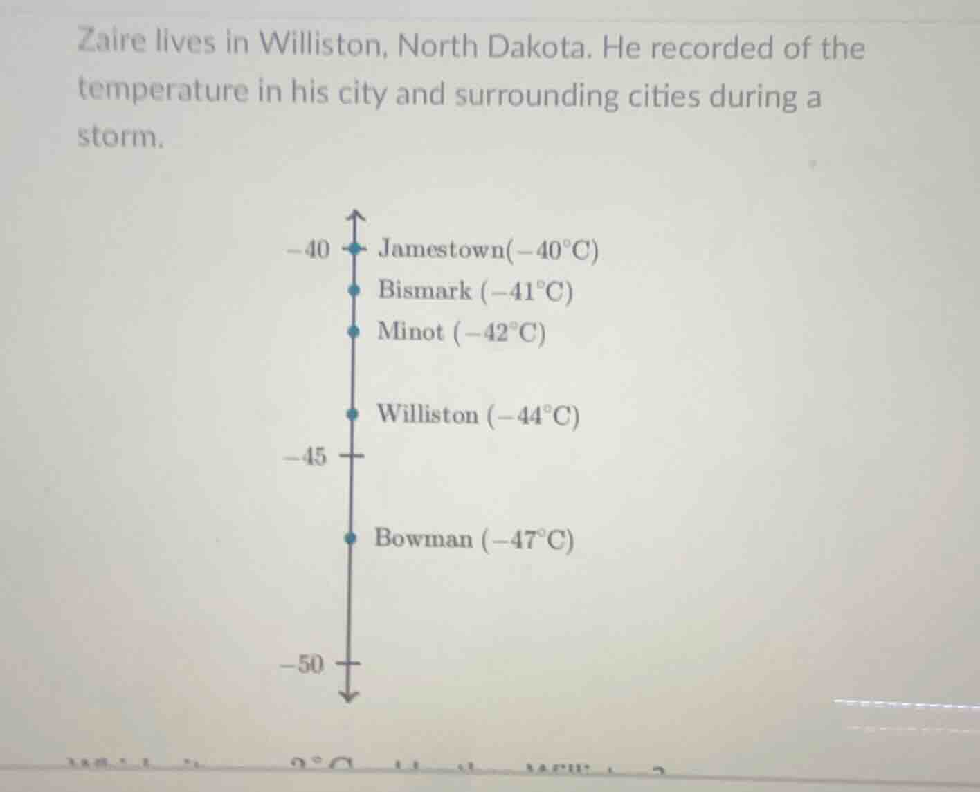 zaire lives in williston, north dakota. he recorded of the temperature …
