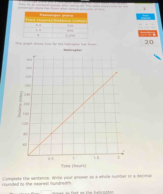 a passenger plane and a helicopter both take off from metro city airpor…