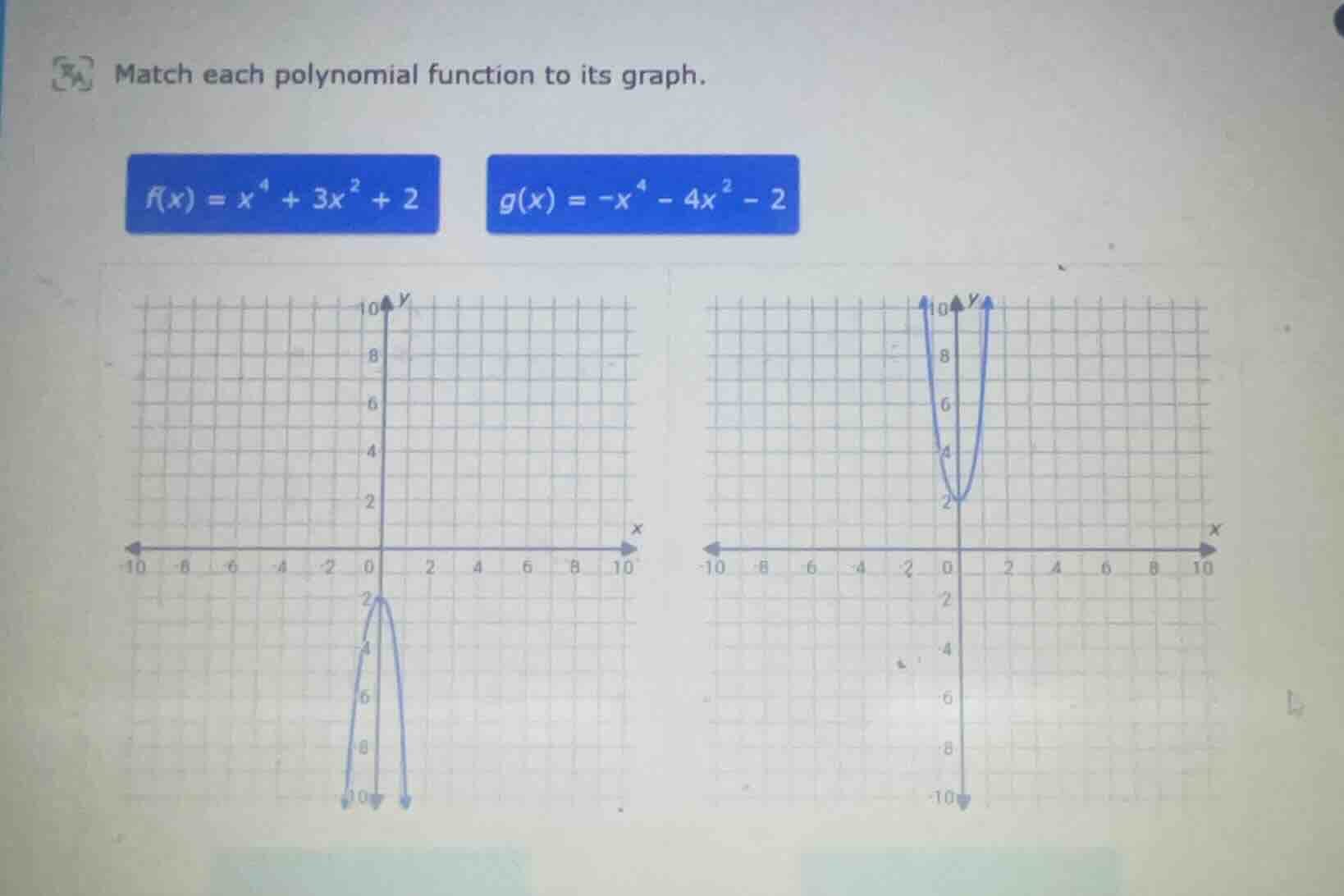match each polynomial function to its graph. $f(x) = x^{4} + 3x^{2} + 2…