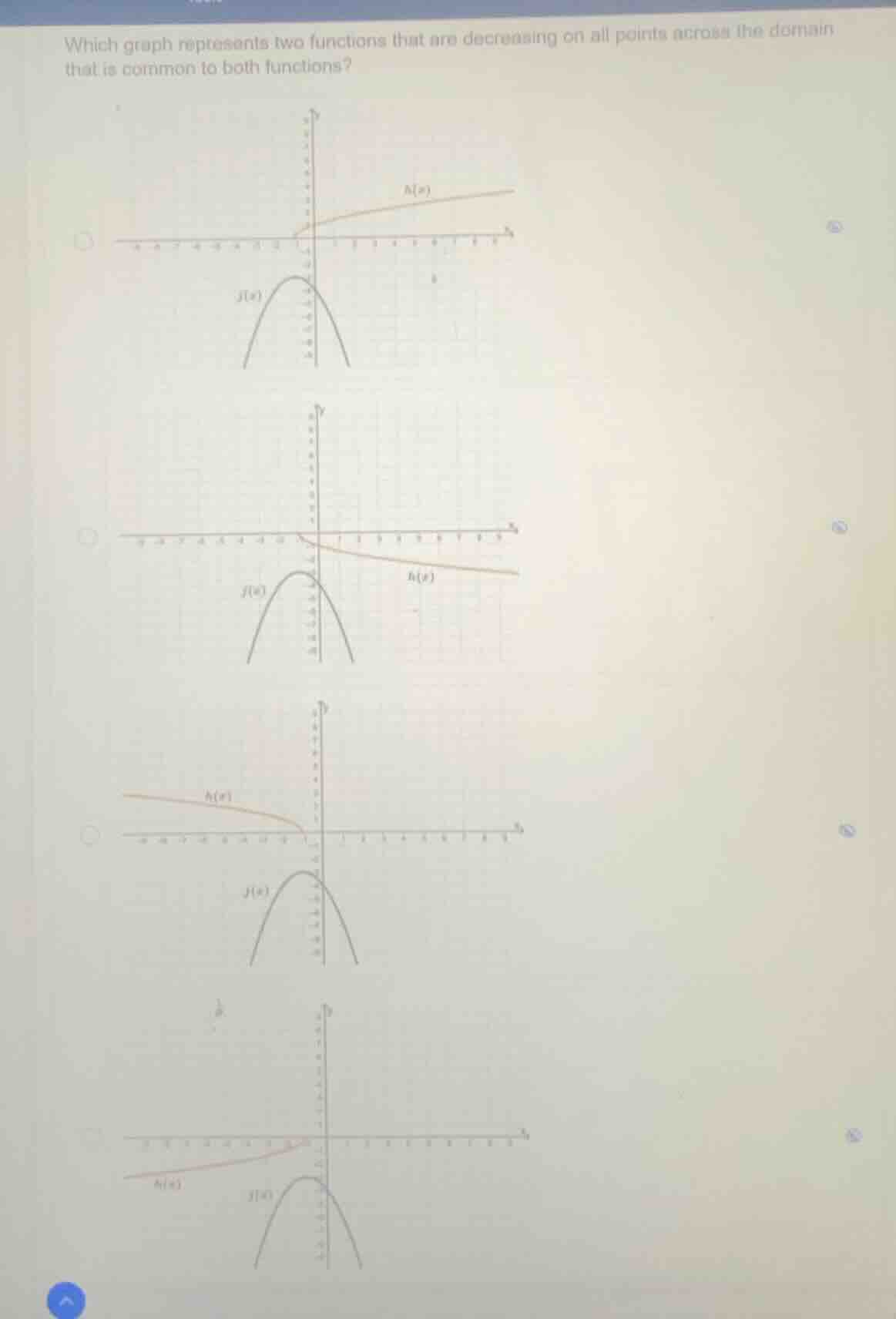 which graph represents two functions that are decreasing on all points …