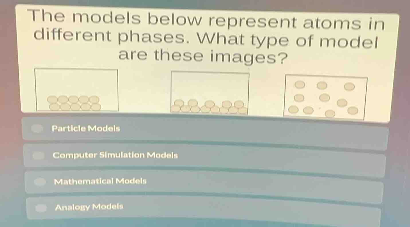 the models below represent atoms in different phases. what type of mode…