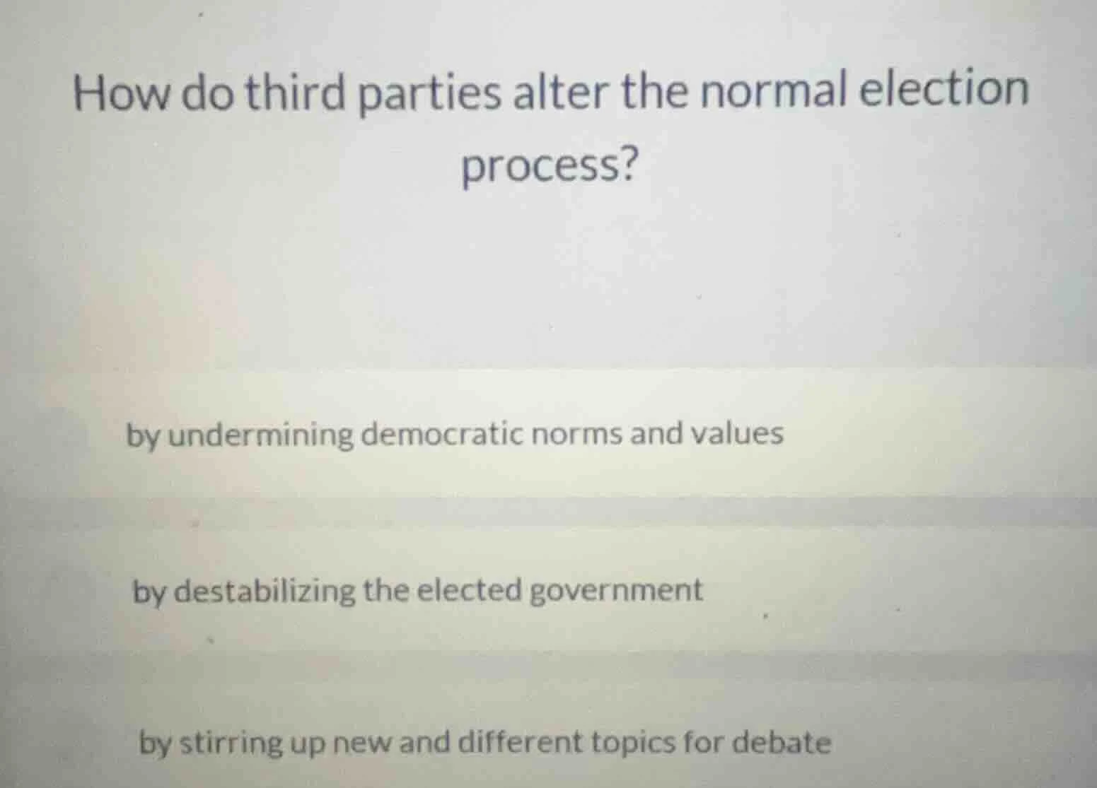 how do third parties alter the normal election process? by undermining …