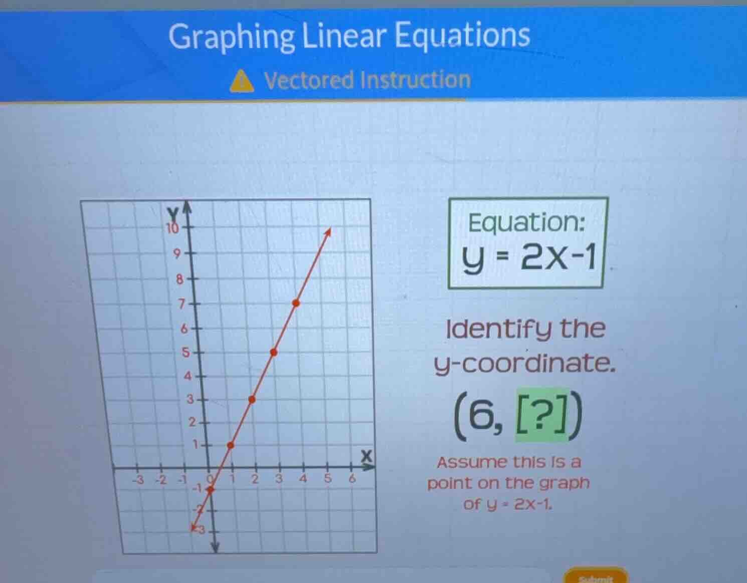 graphing linear equations vectored instruction equation: y = 2x - 1 ide…