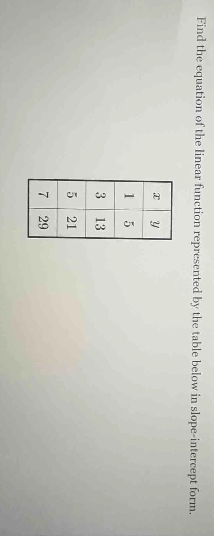 find the equation of the linear function represented by the table below…