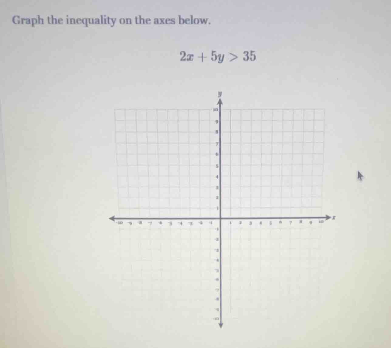 graph the inequality on the axes below. 2x + 5y > 35