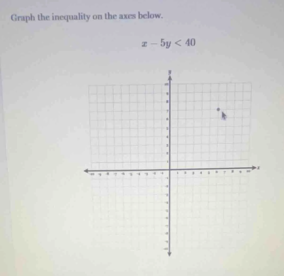 graph the inequality on the axes below. ( x - 5y < 40 )