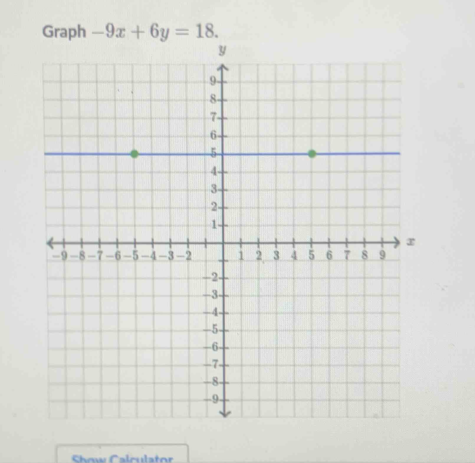 graph $-9x + 6y = 18$.