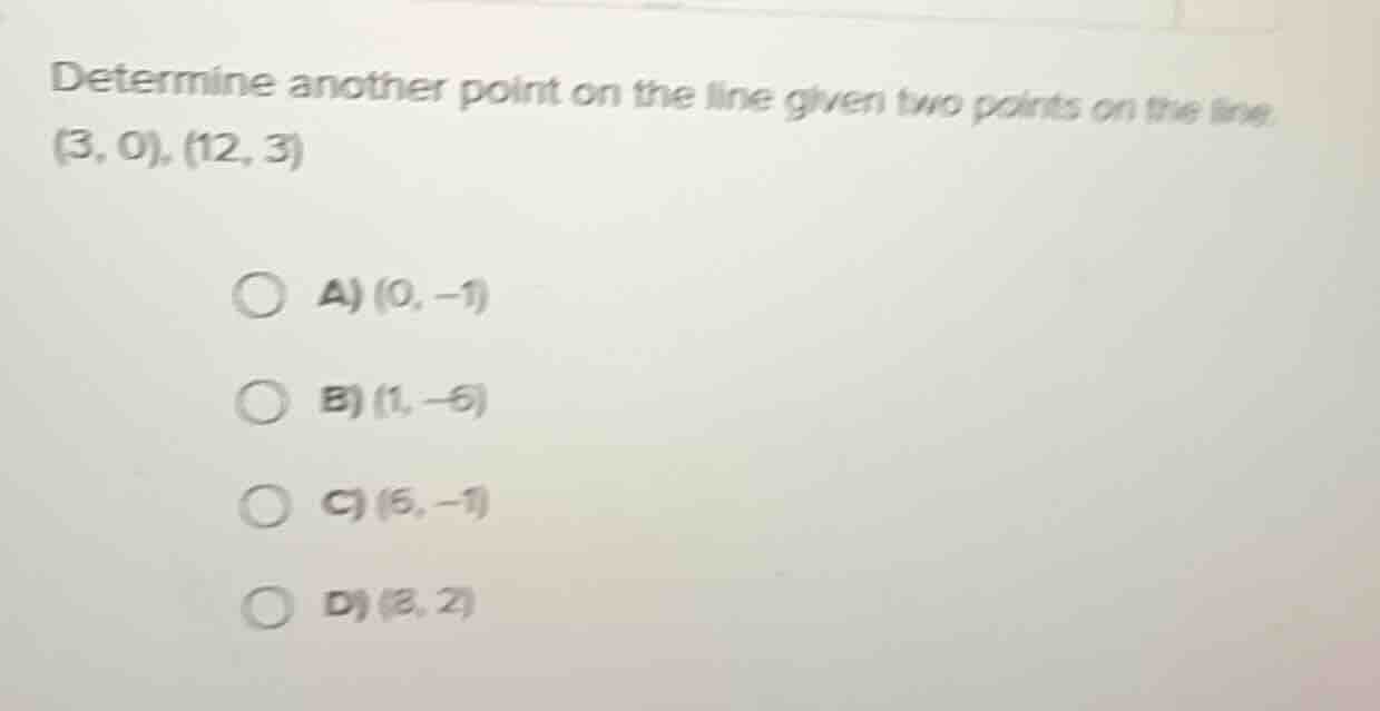 determine another point on the line given two points on the line: (3, 0…