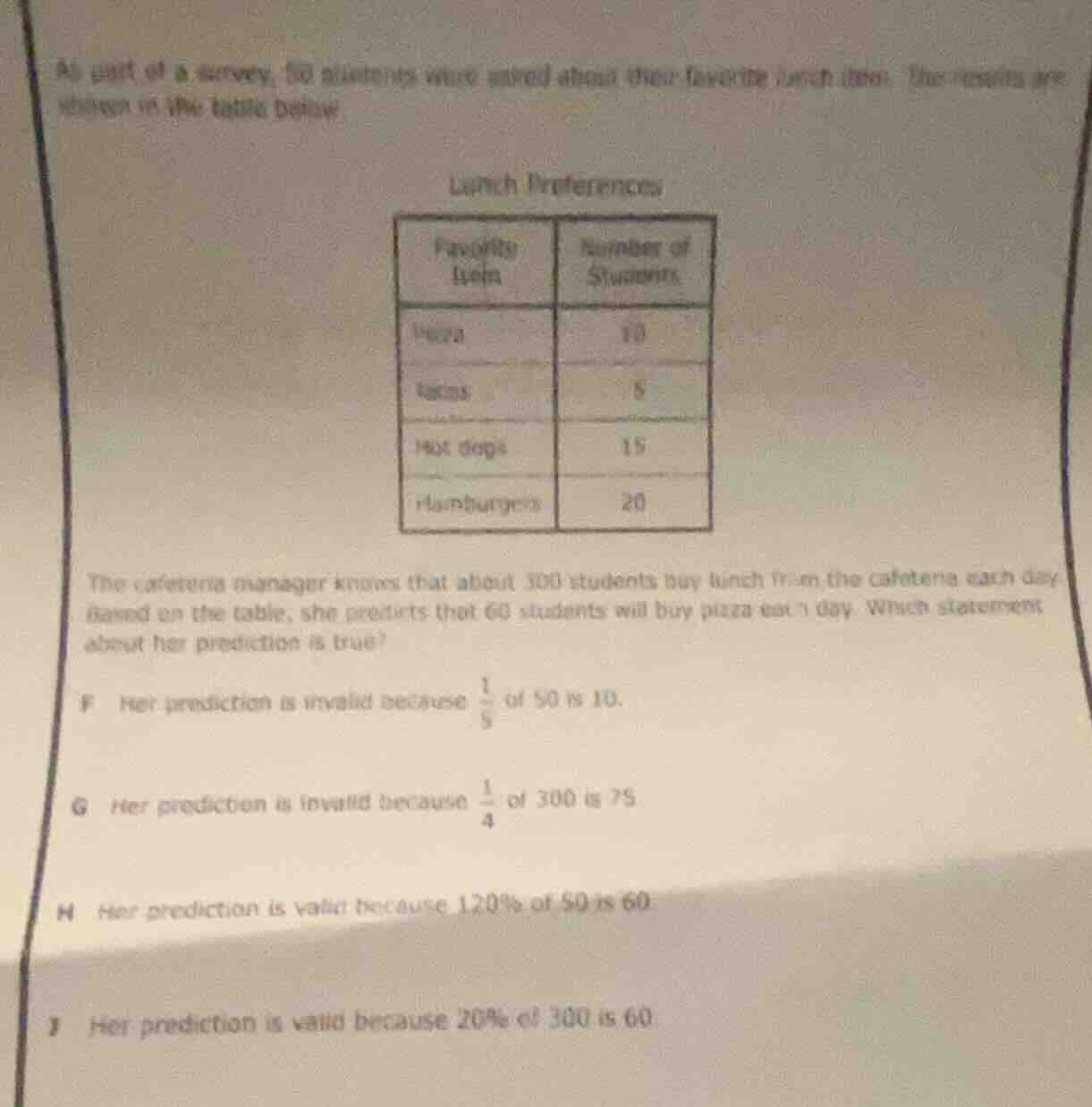 as part of a survey, 50 students were asked about their favorite lunch …