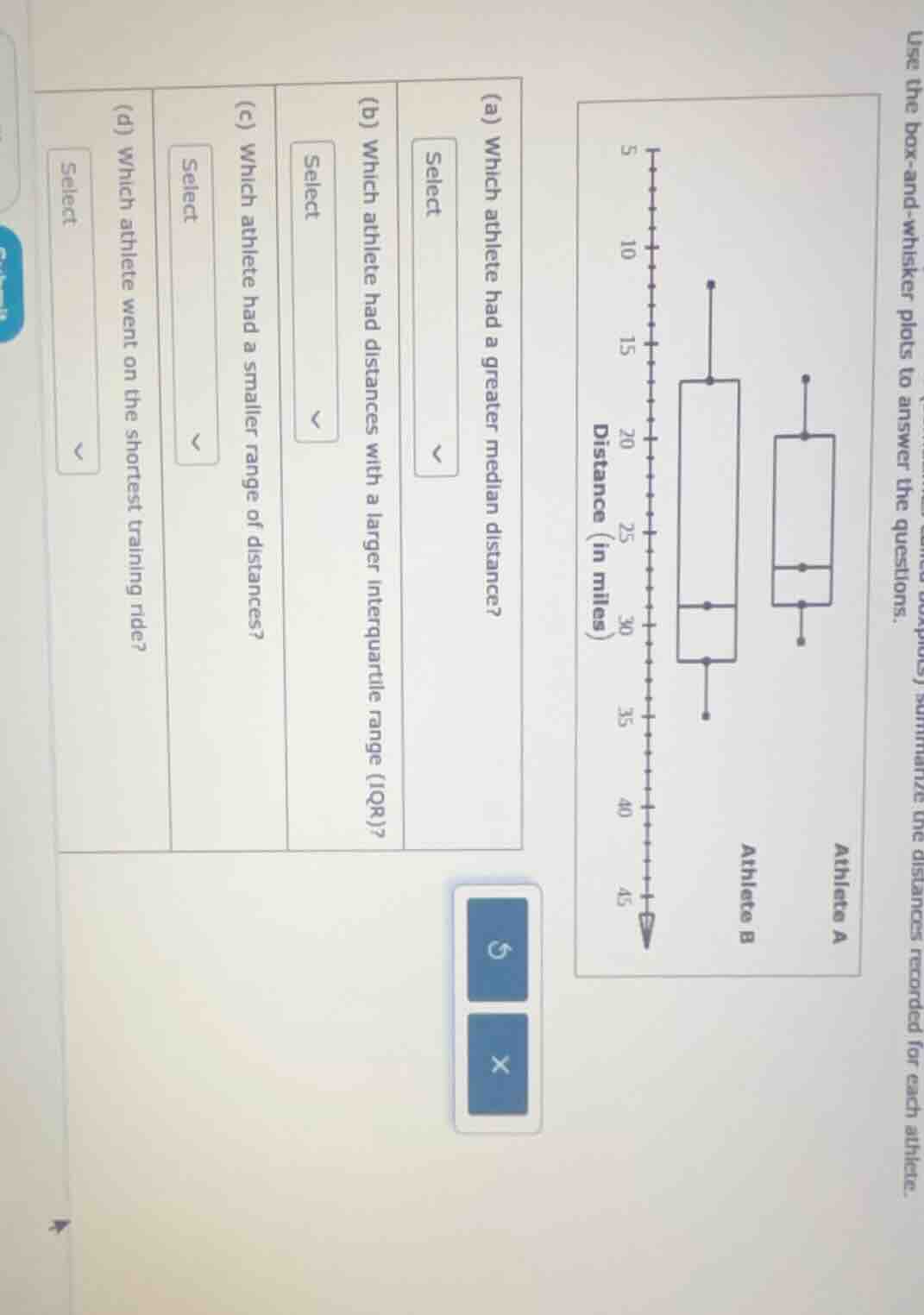 use the box-and-whisker plots to answer the questions. (a) which athlet…