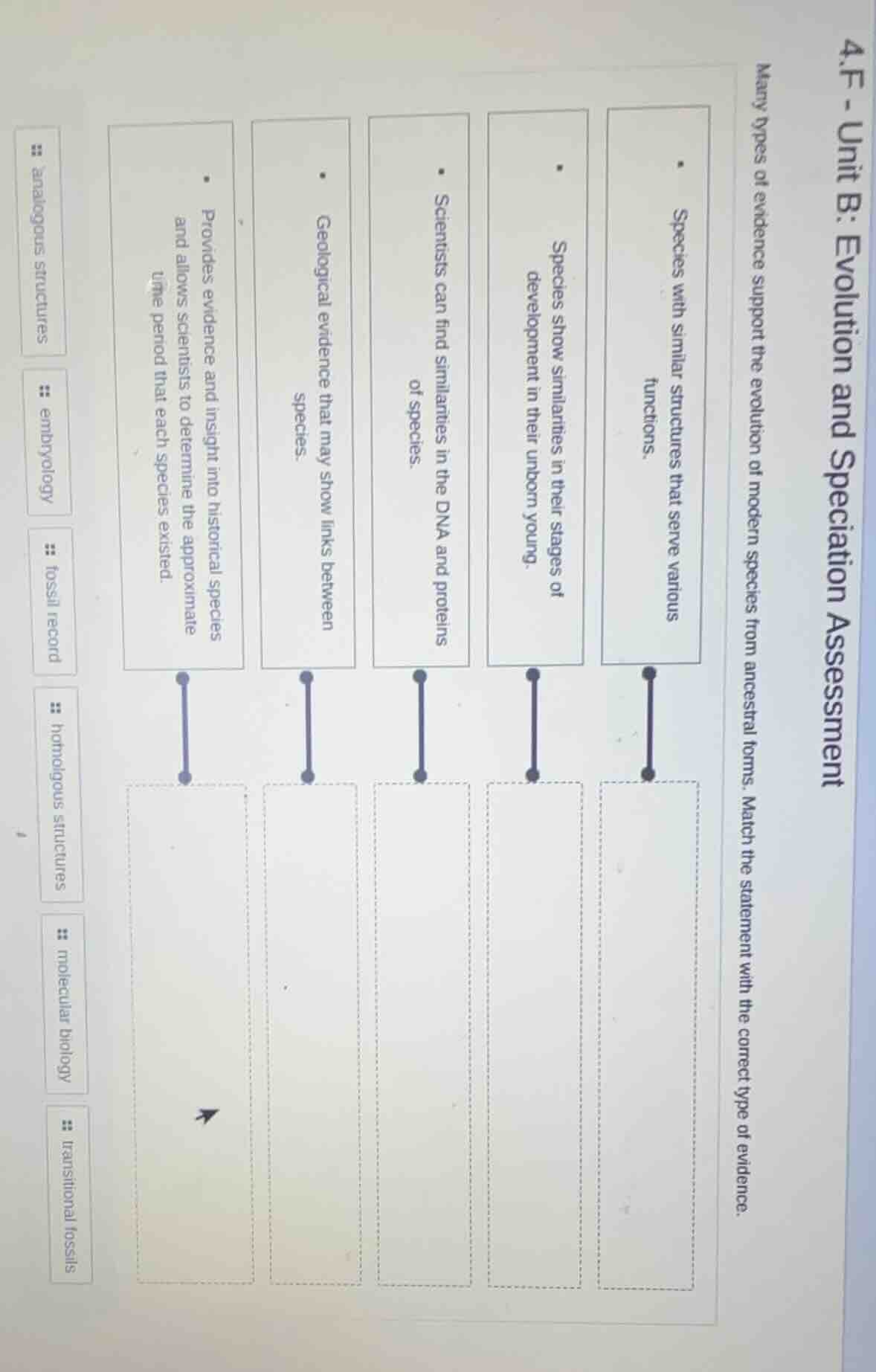 4.f - unit b: evolution and speciation assessment many types of evidenc…