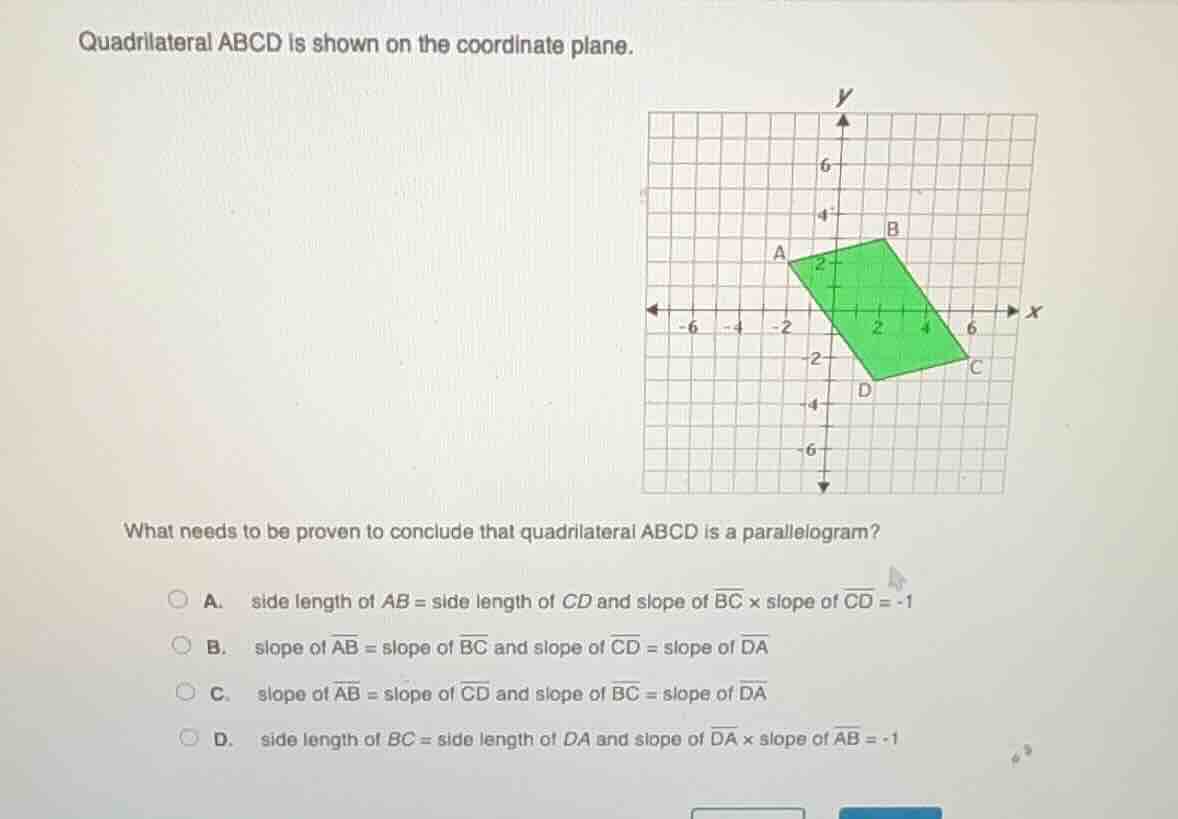 quadrilateral abcd is shown on the coordinate plane. image of coordinat…