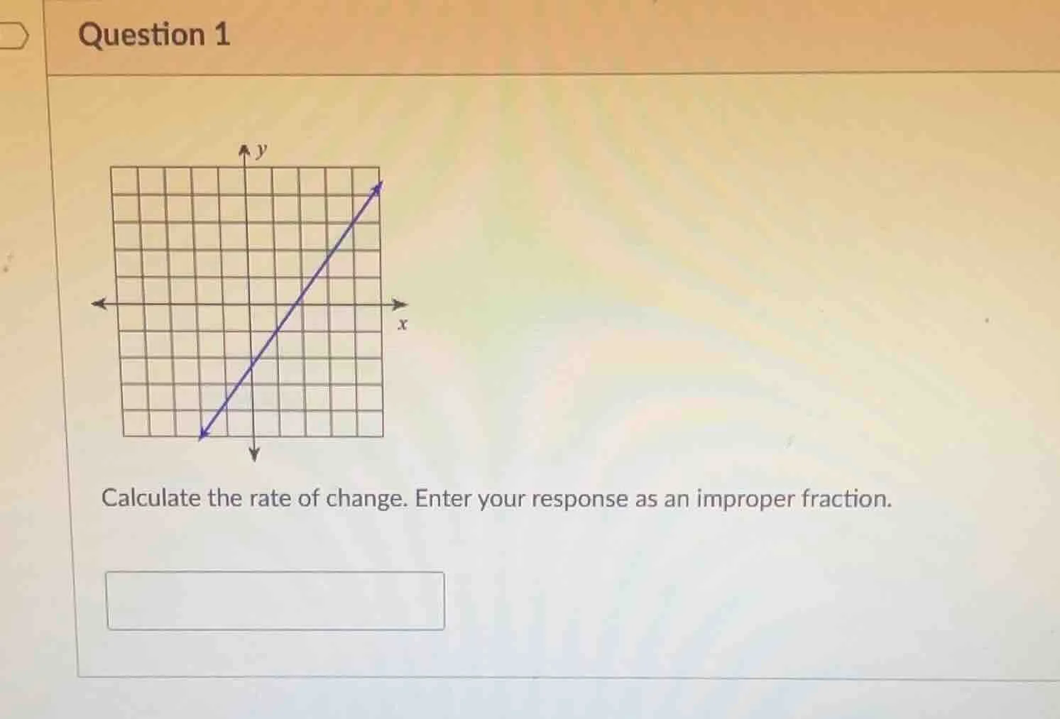 question 1 graph of a line on a coordinate plane calculate the rate of …
