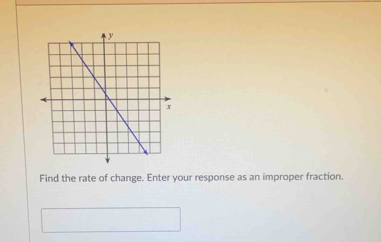 find the rate of change. enter your response as an improper fraction.