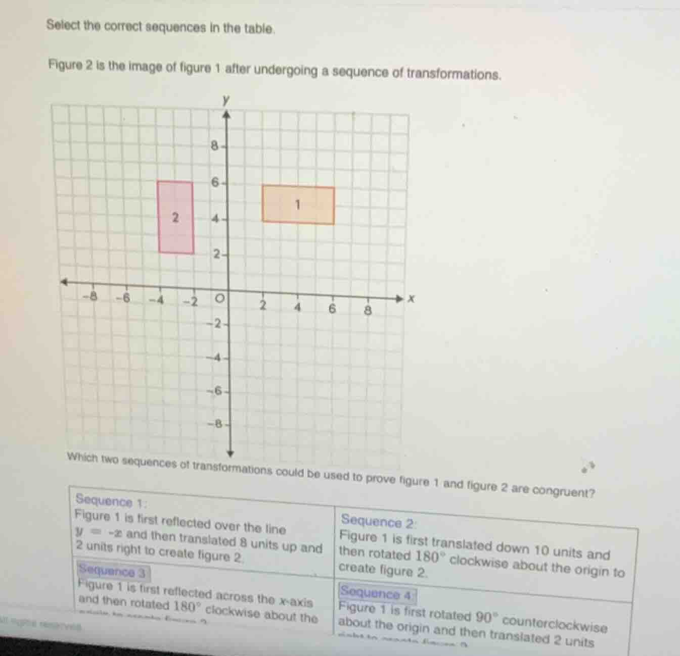select the correct sequences in the table. figure 2 is the image of fig…