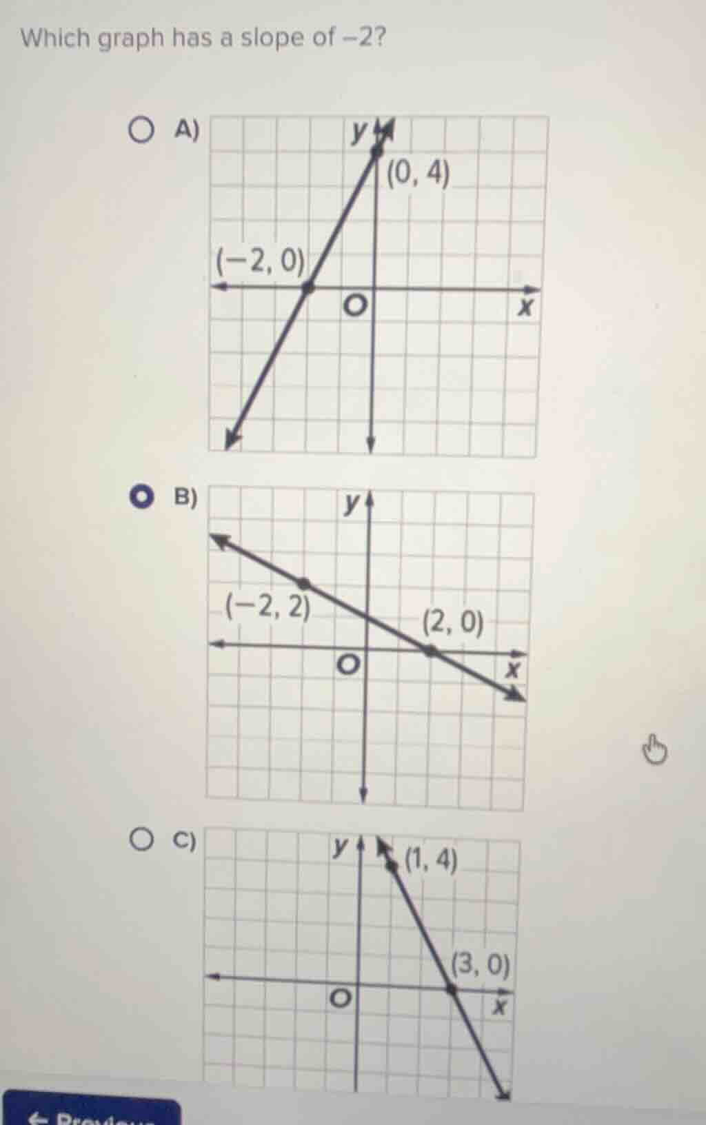 which graph has a slope of $-2$? \\bigcirc a)\\begin{tikzpicture}scale=…