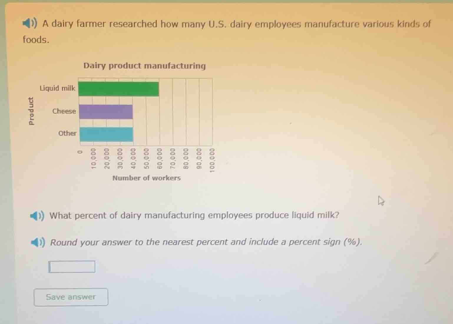a dairy farmer researched how many u.s. dairy employees manufacture var…