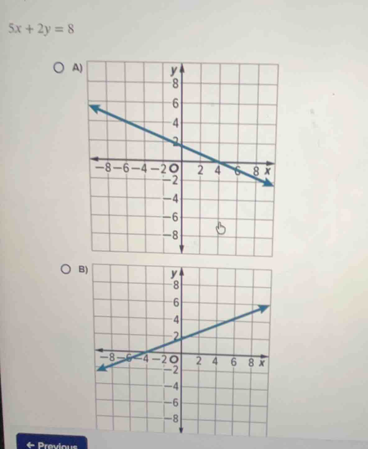 5x + 2y = 8 a) graph of a line b) graph of a line