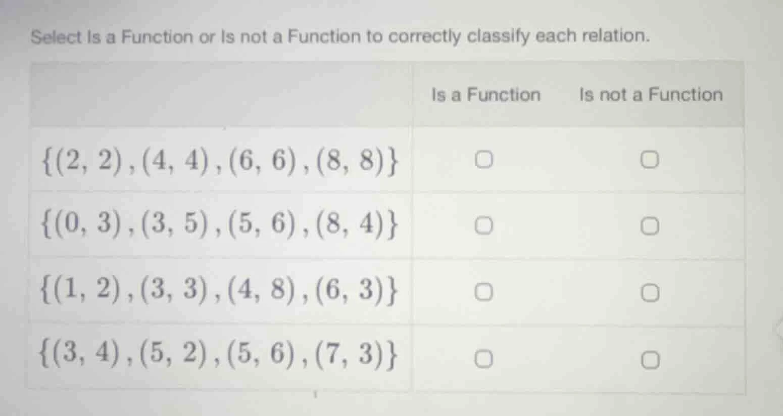 select is a function or is not a function to correctly classify each re…