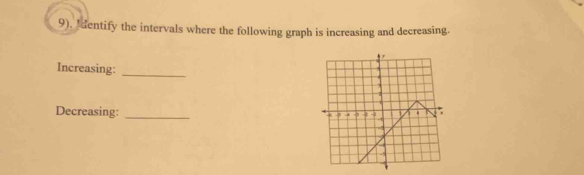 9). identify the intervals where the following graph is increasing and …