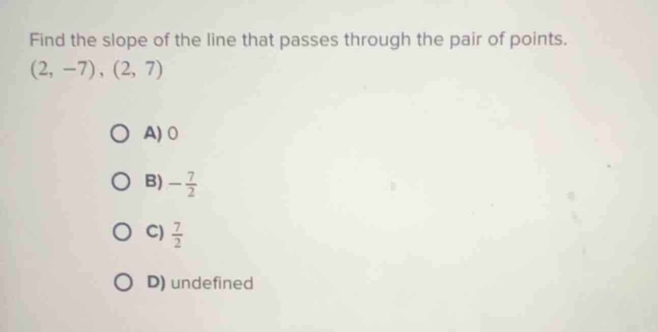 find the slope of the line that passes through the pair of points. (2, …