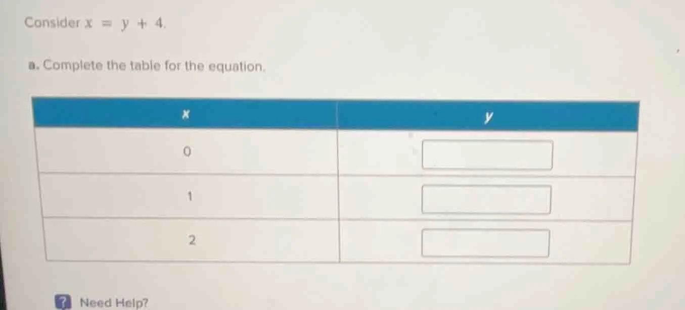consider $x = y + 4$. a. complete the table for the equation. | $x$ | $…