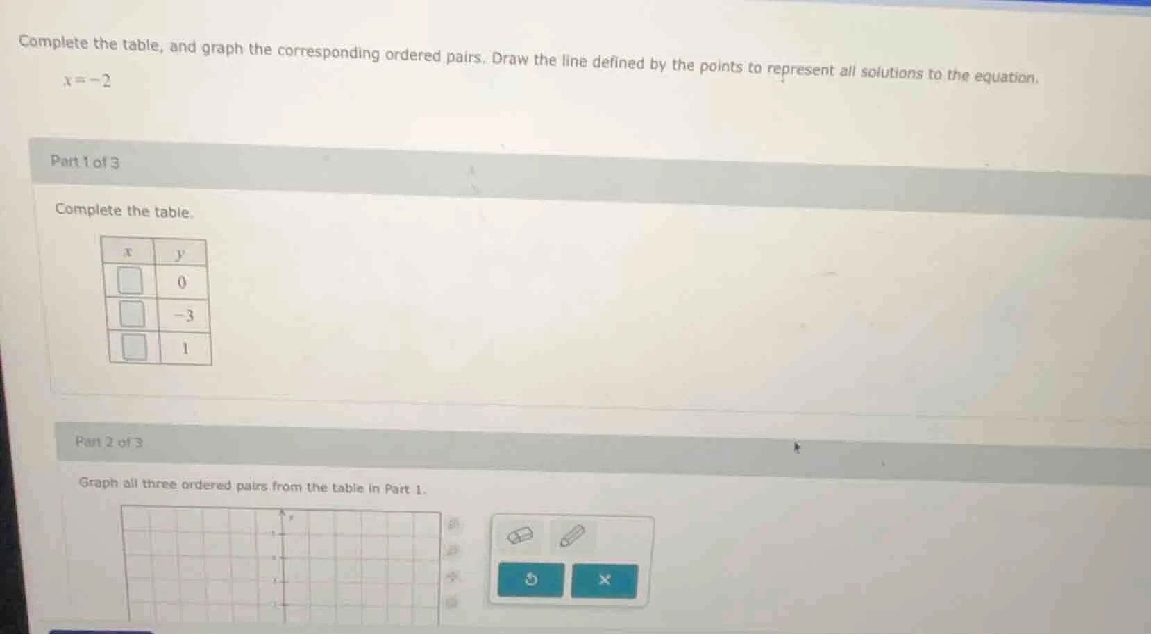 complete the table, and graph the corresponding ordered pairs. draw the…