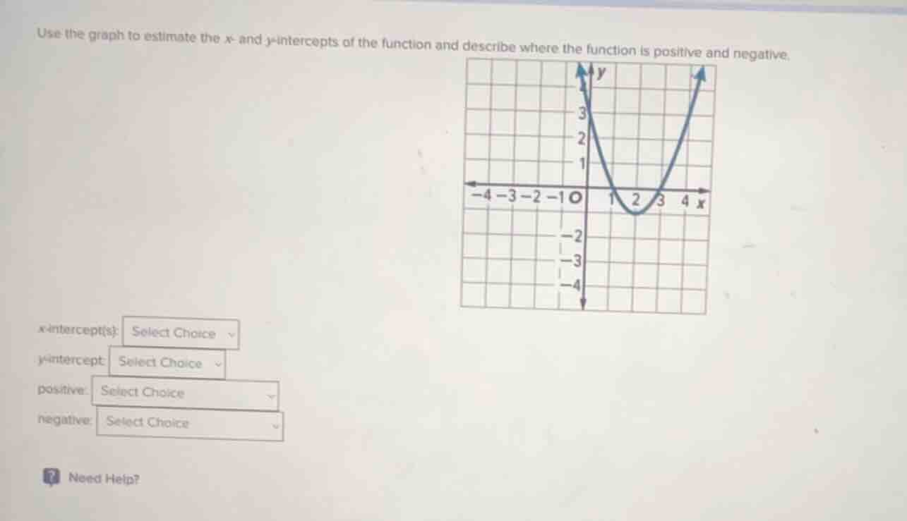 use the graph to estimate the x - and y - intercepts of the function an…