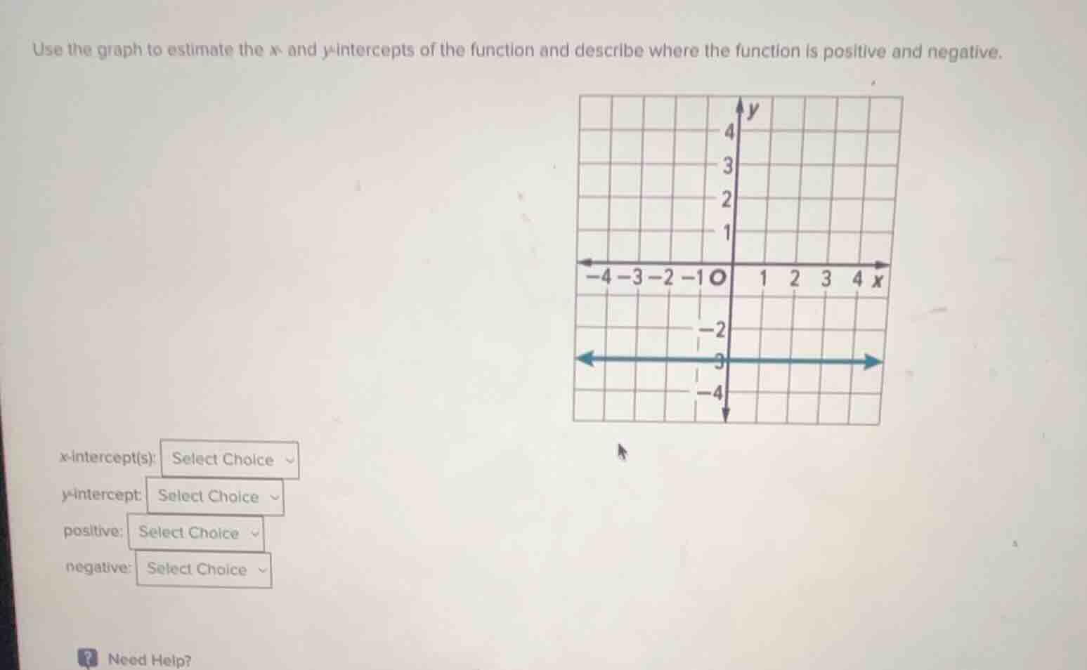 use the graph to estimate the x- and y-intercepts of the function and d…