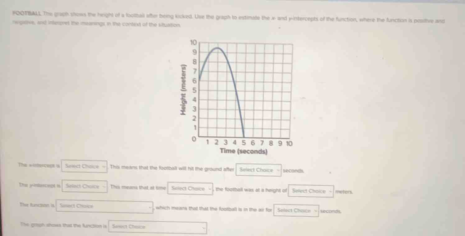 football. the graph shows the height of a football after being kicked. …